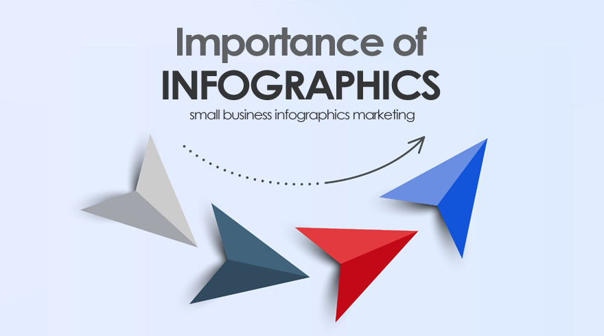 infographics marketing small business